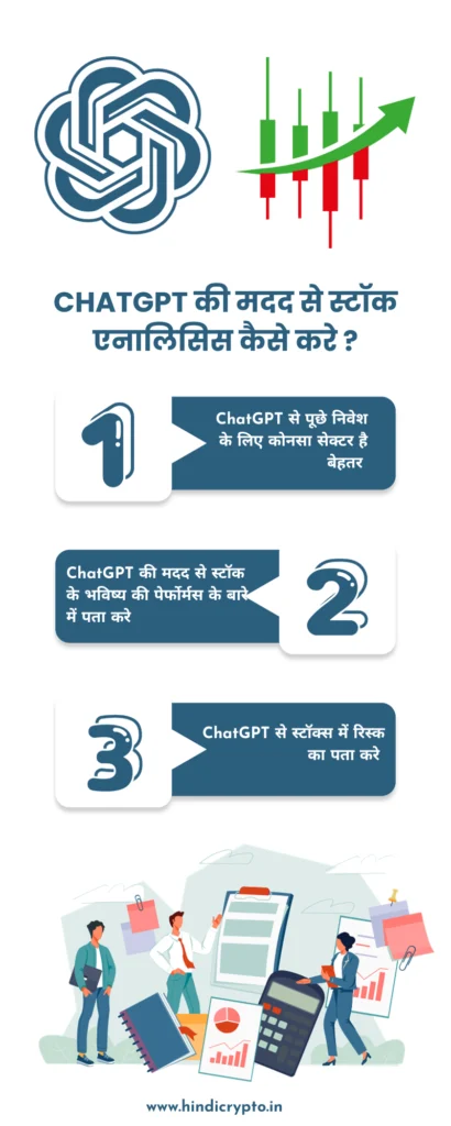 ChatGPT की मदद से स्टॉक एनालिसिस कैसे करे ? Use chatgpt for stock analysis in hindi 2023 3 inforgraphic showing how to use chatgpt for stock analysis in hindi