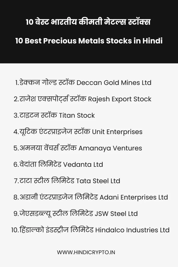 list of Precious Metals Stocks in Hindi